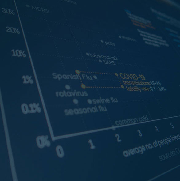 Learn how we're responding to the threat of COVID-19 in Texas' justice system.