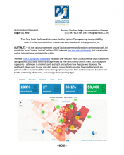 Two New Data Dashboards Increase Justice System Transparency, Accountability